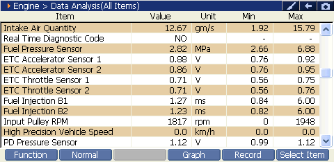 2000 RPM preview